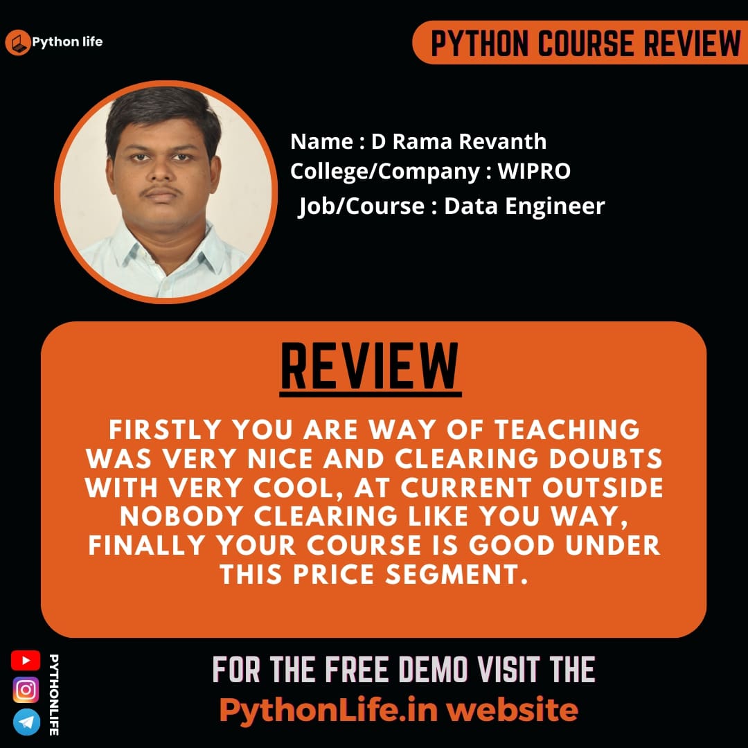 review