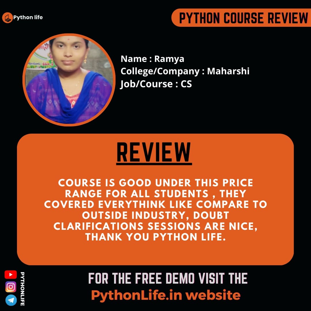 review